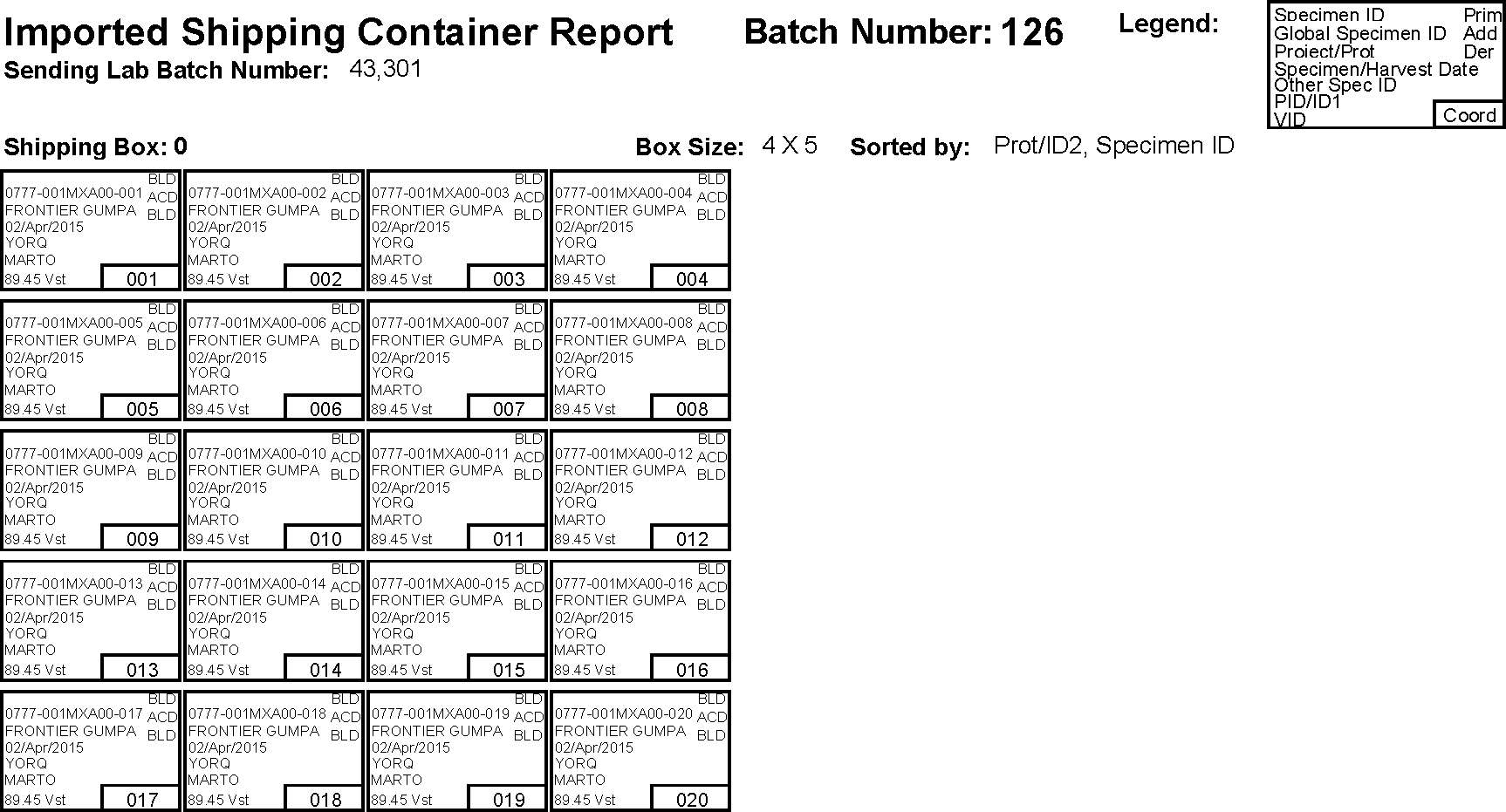 Screen image: The shipping container report.