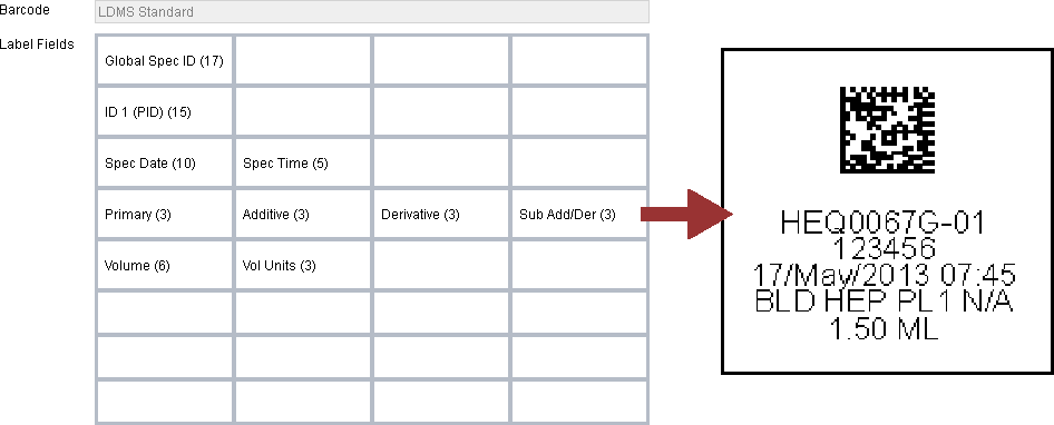 Figure: Shows a screen image of a LDMS label definition on the left with the label that it will generate on the right.