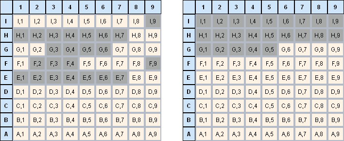 Container consolidation